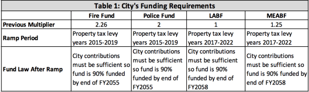 Screen Shot 2018-06-24 at 3.26.38 PM.png