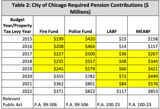 Screen Shot 2018-06-24 at 7.36.49 PM.png